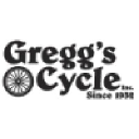 Gregg's Cycle Inc