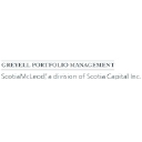Greyell Portfolio Management