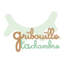 gribouilletachambre.com