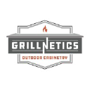 grillnetics.com