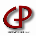 grizpower.com