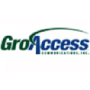 groaccess.com