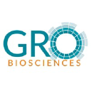 GRO Biosciences