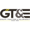 Groff Tractor & Equipment, Inc.