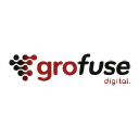 grofuse.com