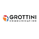 Creditsafes Business Index-rapport