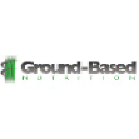 ground-based.com