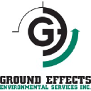 groundeffects.org