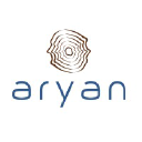 grouparyan.com