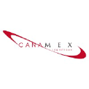 Logistique Canamex