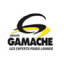 Gamache group