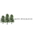 groveinsurance.com Invalid Traffic Report