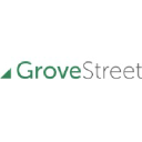 Grove Street Advisors LLC