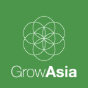 growasia.org