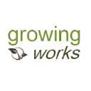 growingworks.org.uk