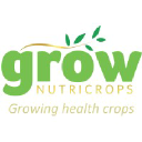 grownutricrops.com