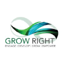 growright.co.za