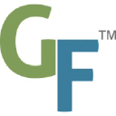 GrowthForce LLC