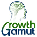 growthgamut.com
