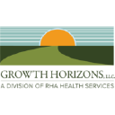 growthhorizons.org