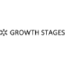 growthstages.com
