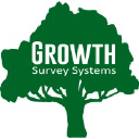 growthsurveysystems.com