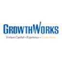 GrowthWorks Capital