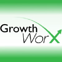 growthworx.co.za