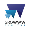 growwwdigital.com