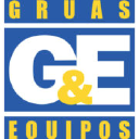 gruasyequipos.com