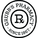 Grubb's Pharmacy