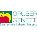 gruber-genetti.it