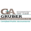 Gruber and Associates