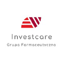 grupainvestcare.pl