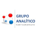 grupoanaliticocentroamericano.com