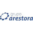 Arestora Consultores S.L. Company Profile