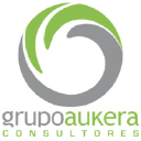 grupoaukera.com