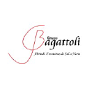 grupobagattoli.com.br