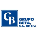 grupobeta.com.mx
