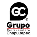 grupochapultepec.com