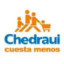 grupochedraui.com.mx