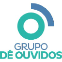 grupodeouvidos.com.br