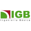 grupoigb.com