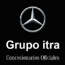 grupoitra.com