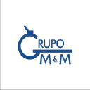 grupomym.co.cr