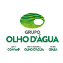 grupoolhodagua.com.br