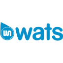 grupowats.com