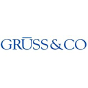 gruss.com