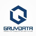 gruvdata.com
