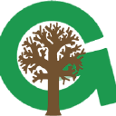 Green Solutions Landscaping LLC
